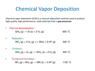 Chemical Vapor Deposition