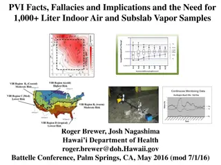 Facts and Fallacies of Petroleum Vapor Intrusion Studies
