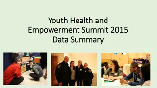 Youth Health and Empowerment Summit Data Summary 2015 Data Summary