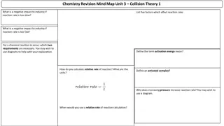 Chemistry Revision: Collision Theory Impacts and Factors