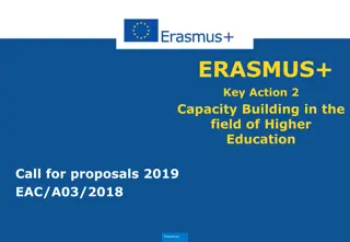 Erasmus+ Capacity Building in Higher Education - Call for Proposals 2019