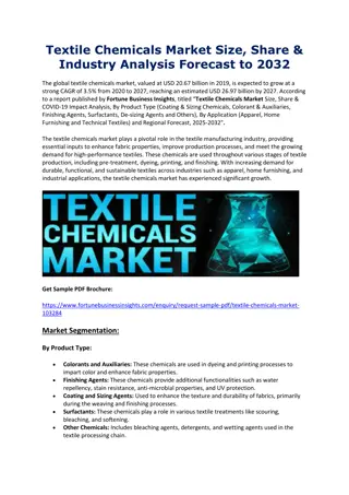 Global Textile Chemicals Market Trends, Growth, and Forecasts 2032