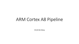 Cortex A8 Pipeline Architecture
