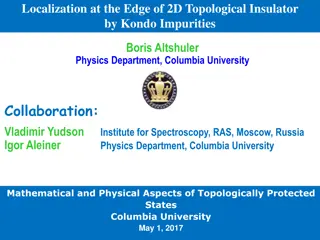 Localization at the Edge of 2D Topological Insulator Studies