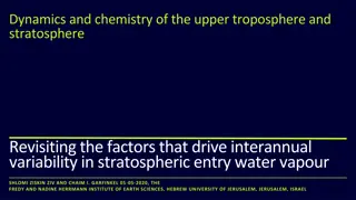 Dynamics and Chemistry of the Upper Troposphere: Factors Impacting Interannual Variability