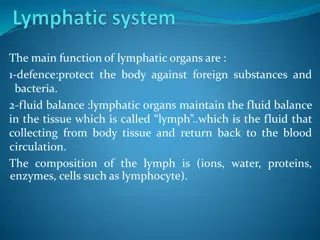 Lymphatic Organs and Tissue