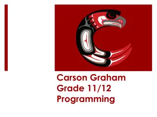Carson Graham Grade 11/12 Programming