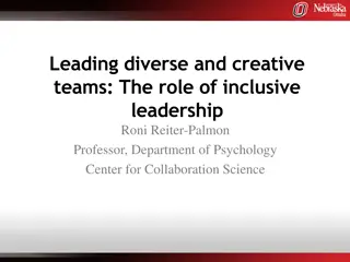 Leading Diverse and Creative Teams: The Role of Inclusive Leadership