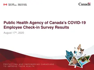 COVID-19 Impact on Employees: Survey Results Overview