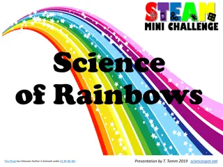 Science of Rainbows and Measuring Volume