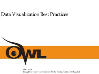 Data Visualization Best Practices for Effective Presentations
