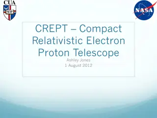 Compact Relativistic Electron Proton Telescope Development