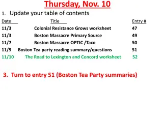 Road to Lexington and Concord: Colonial Resistance and Intolerable Acts