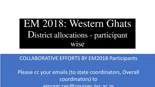 EM 2018: Collaborative Efforts in Western Ghats District Allocations