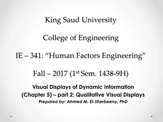 Qualitative Visual Displays in Dynamic Information