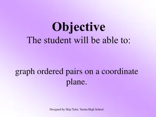 Graphing Ordered Pairs on a Coordinate Plane