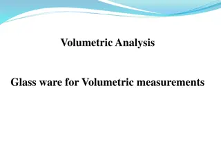 Volumetric Analysis Glass ware for Volumetric measurements