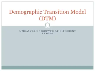 Demographic Transition Model: Measure of Growth