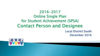 Developed School Plan for Student Achievement - Resources Utilization