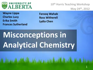 Misconceptions in Analytical Chemistry Workshops