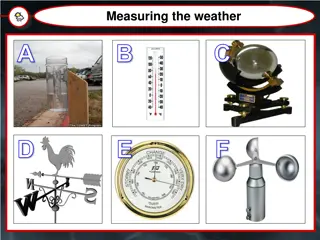 Weather Measurement Equipment