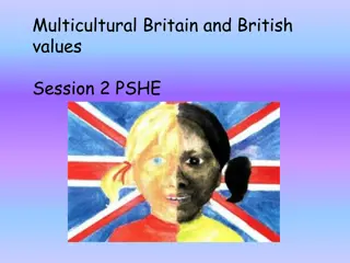 Challenges of Teaching British Values in Modern Schools