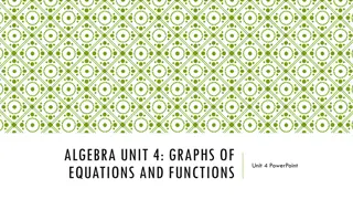 Graphs of Equations and Functions Overview