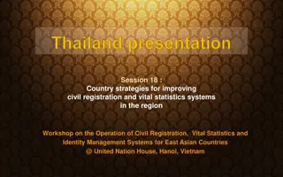 Strategies for Enhancing Civil Registration Systems