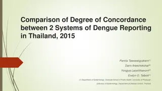 Degree of Concordance between 2 Systems of Dengue Reporting in Thailand