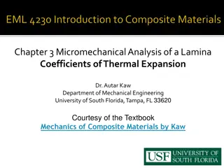 Micromechanical Analysis of Lamina Coefficients of Thermal Expansion