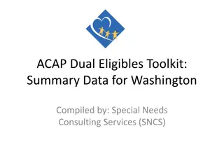 ACAP Dual Eligibles Toolkit Summary Data for Washington