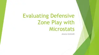 Evaluating Defensive Zone Play with Microstats