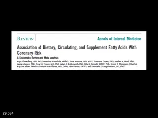 Evidence on Dietary Fats and Cardiovascular Health