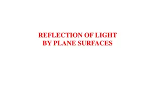REFLECTION OF LIGHT  BY PLANE SURFACES