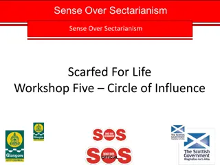 Influences on Individual Circles