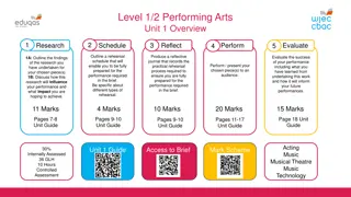 Performing Arts Unit Overviews & Creative Proposals