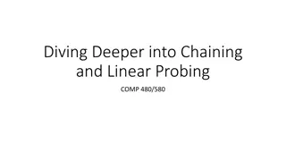 Diving Deeper into Chaining and Linear Probing in COMP 480/580