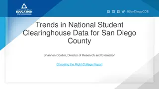 Trends in College Enrollment and Completion in San Diego County