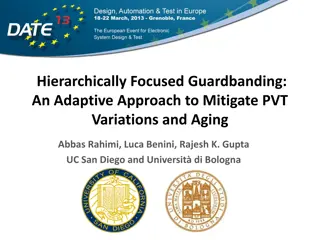 Guardbanding to Mitigate PVT Variations and Aging