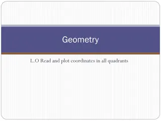 Coordinates in Geometry