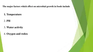 Factors Influencing Microbial Growth in Foods