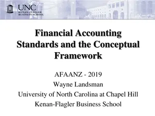 Financial Accounting Standards & Conceptual Framework