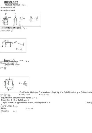 Rheology and Viscosity in Fluid Dynamics