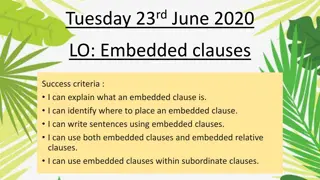 Mastering Embedded Clauses: Definition, Placement, Practice
