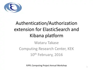Authentication/Authorization Extension for ElasticSearch and Kibana