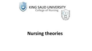 Nursing theories