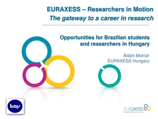 Opportunities for Brazilian Students and Researchers in Hungary