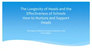 Nurturing School Heads for Long-Term Success