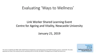 Evaluating Ways to Wellness Shared Learning Event