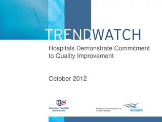 Hospitals Demonstrate Commitment to Quality Improvement